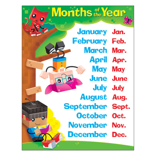 T38376 Learning Chart Month Block Star Kids