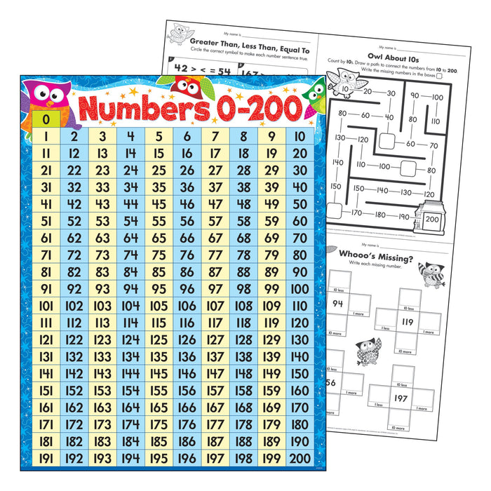T38446 Learning Chart Owl Stars Numbers 0 200
