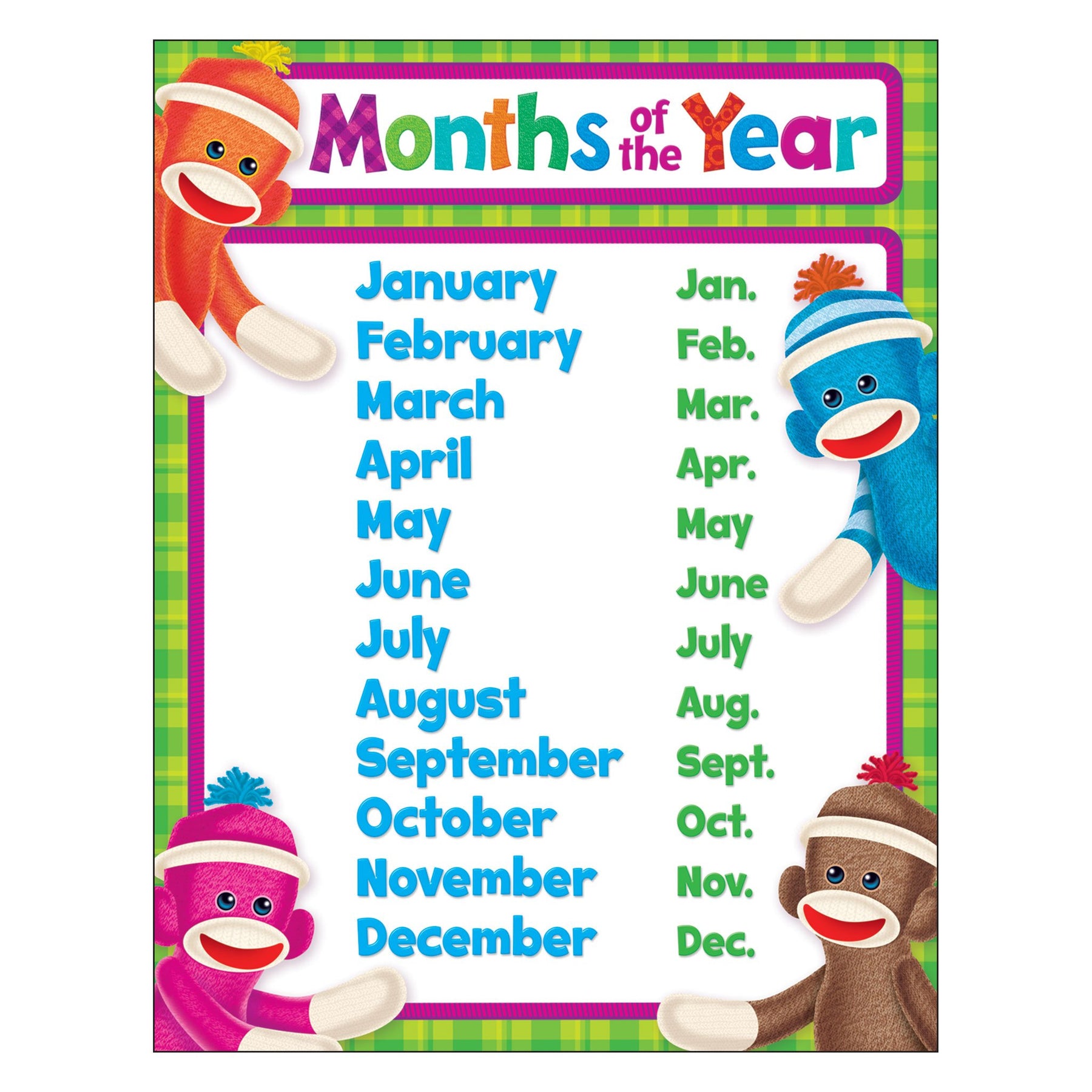 Months Of The Year Abbreviations Months Of The Year Chart Laminated A4 months-of-the-year-abbreviations-months-of-the-year-chart-laminated-a4