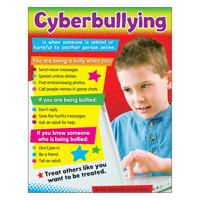 T38640 Learning Chart Cyberbully Primary