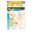 T38913 Learning Chart 7 Pack Human Body System Package