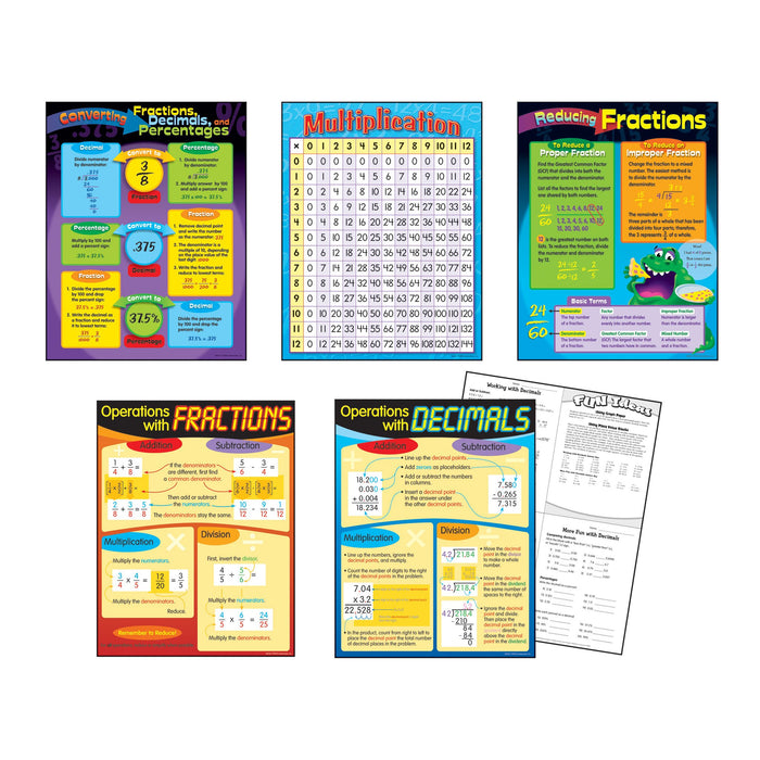 T38919 Learning Chart 5 Pack Fractions Decimals