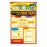 T38919 Learning Chart 5 Pack Fractions Decimals Package