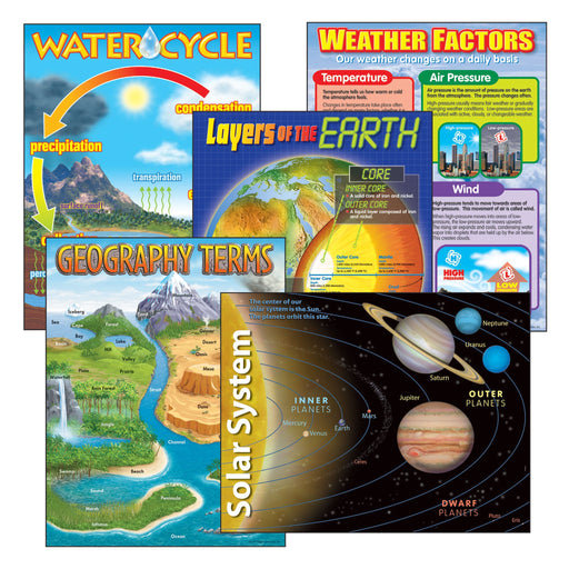 T38929 Learning Chart 5 Pack Earth Science