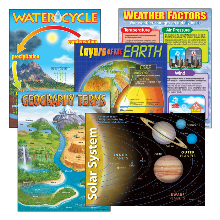 T38929 Learning Chart 5 Pack Earth Science