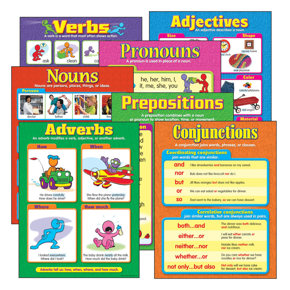 T38932 Learning Chart 7 Pack Seven Parts Speech