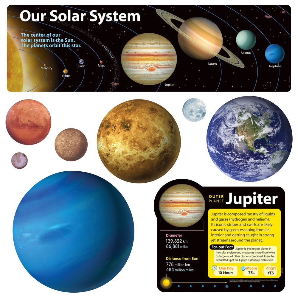 T8014-1-Bulletin-Board-Solar-System