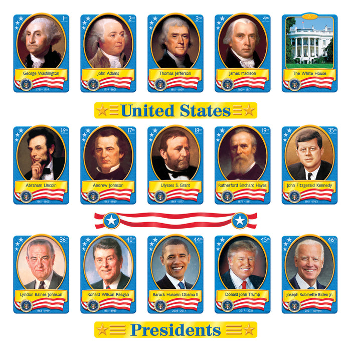 Potus Chart All 44 Presidents In Order With Dates