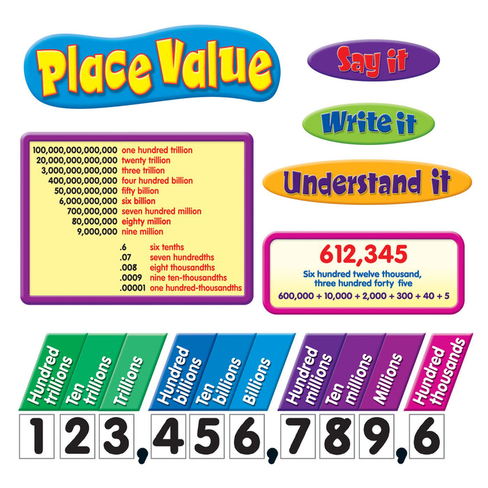 T8182 Bulletin Board Place Value