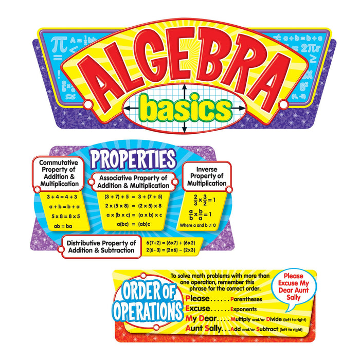 T8256 Bulletin Board Algebra Basics