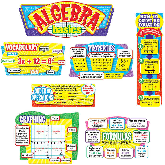 Math Board Example Algebra Bulletin Board Set Algebra Basics T8256 — TREND enterprises