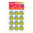 T83606-6-Stickers-Retro-ExSqueezeMe-lemon